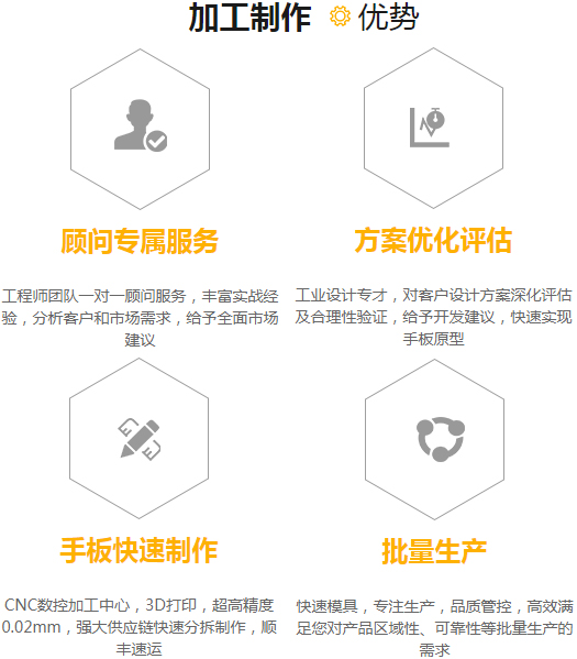 米兰体育投注
